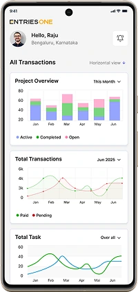 Entires Ignite mobile screenshot