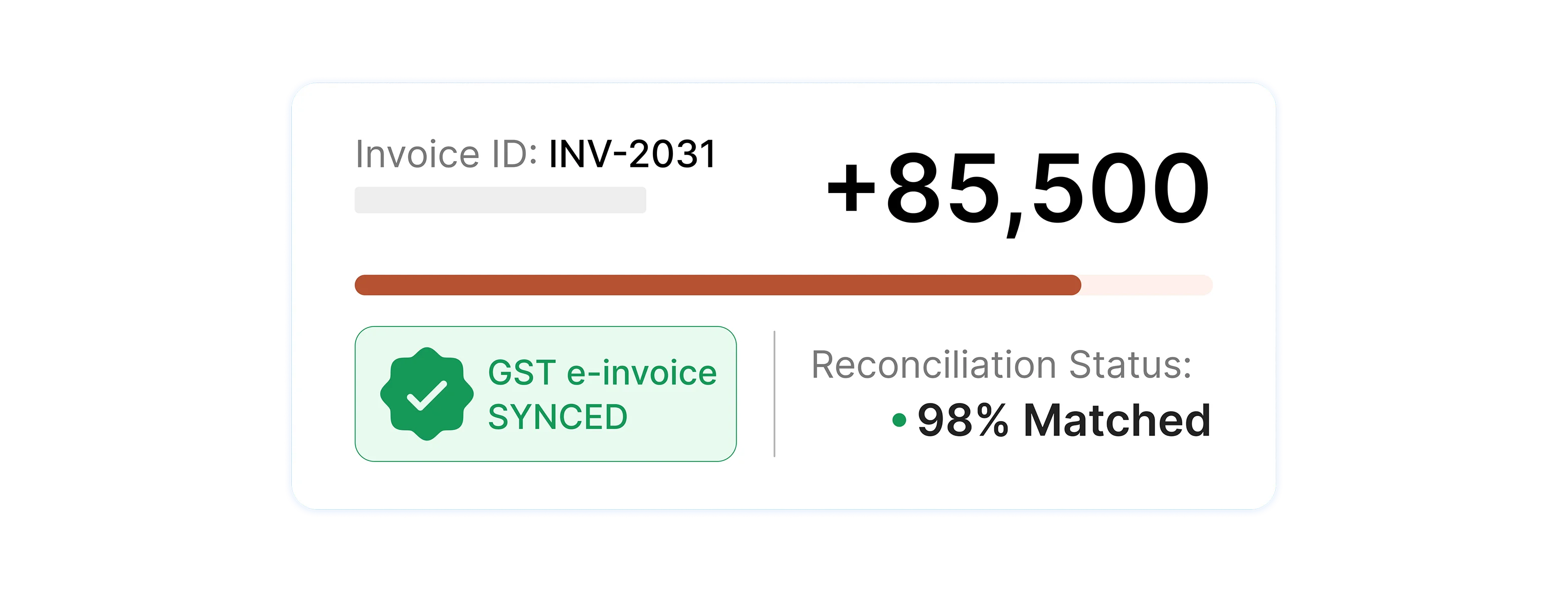 GST-Ready Accounting